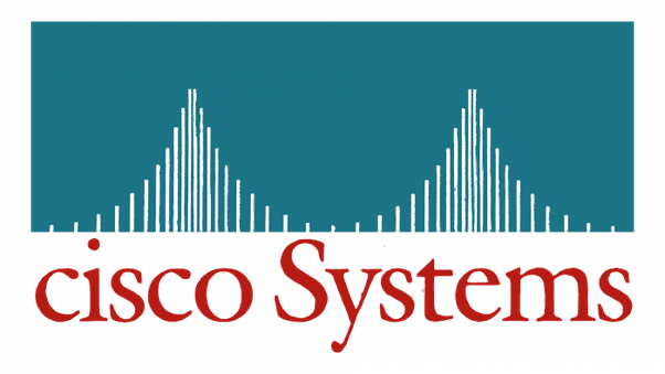 The Evolution of Cisco's Logo by Logo Magicians Eye
