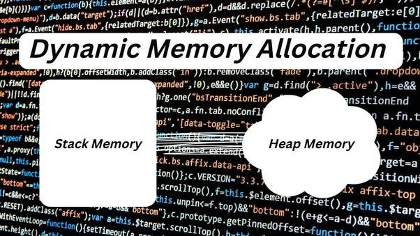 C++ - What is Dynamic Memory Allocation? | by Adnan Ali | Medium