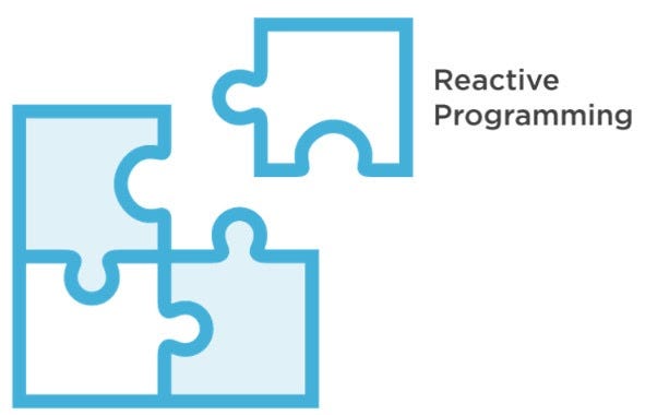 Reactive programming. After a long reflection, it’s time to… | by ...
