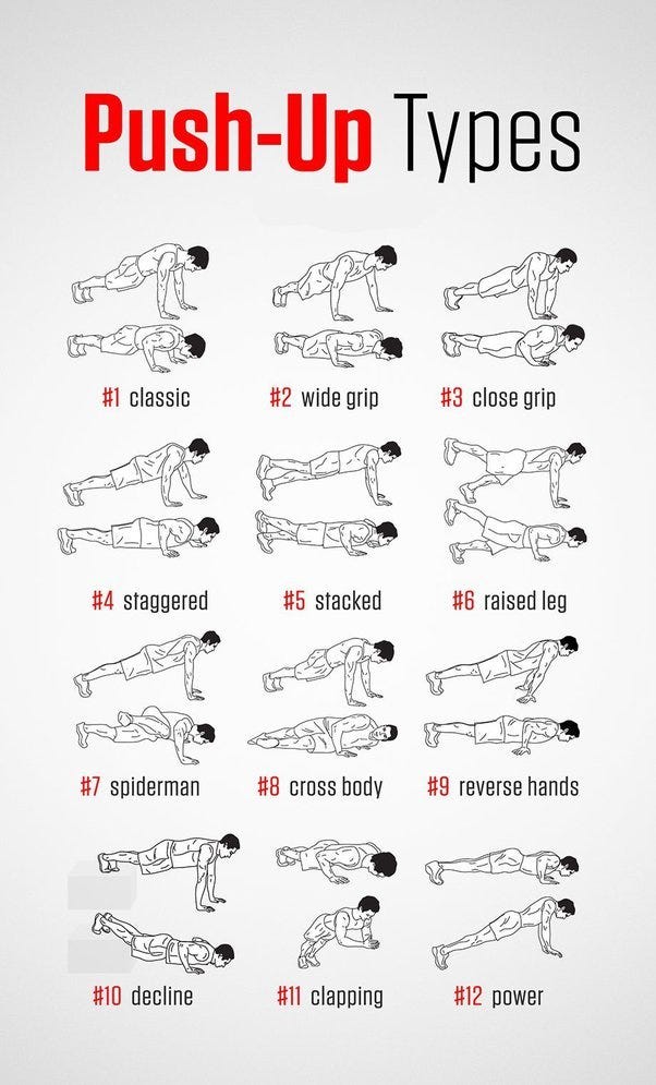 Chest Workouts for Men Daily. Title: Sculpting Your Chest