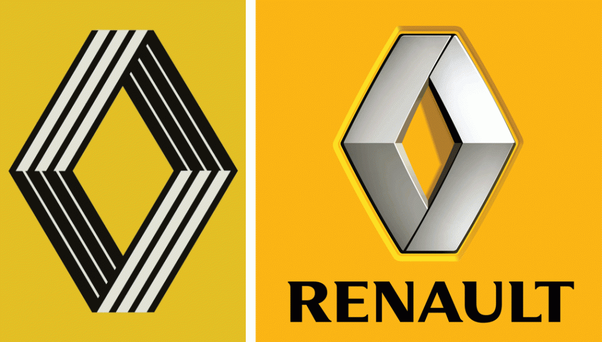 Tracing the Transformative Journey of Renault's Emblem Through Time