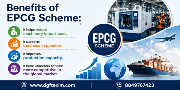 Benefits of EPCG Scheme infographic showing reduced machinery import cost, business expansion, improved production capacity, and global export competitiveness for exporters.