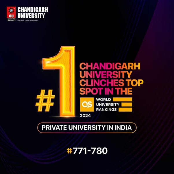 In the coveted QS World University Rankings 2024, Chandigarh University