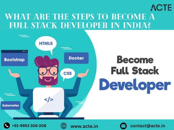 Path to Full-Stack Development: A Comprehensive Roadmap for Aspiring Developers in India