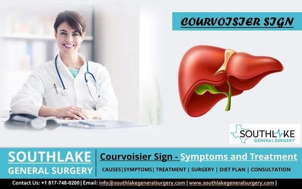 Courvoisier Sign — Symptoms and Treatment | by Southlake General ...