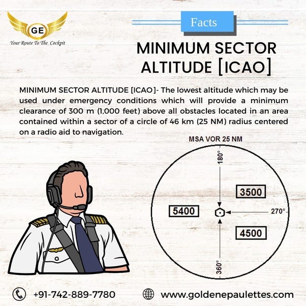 Minimum Sector Altitude [ICAO] Golden Epaulettes Aviation Pilot