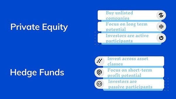 Hedge Funds And Private Equity A Comprehensive Guide By SpaceXMania hedge-funds-and-private-equity-a-comprehensive-guide-by-spacexmania