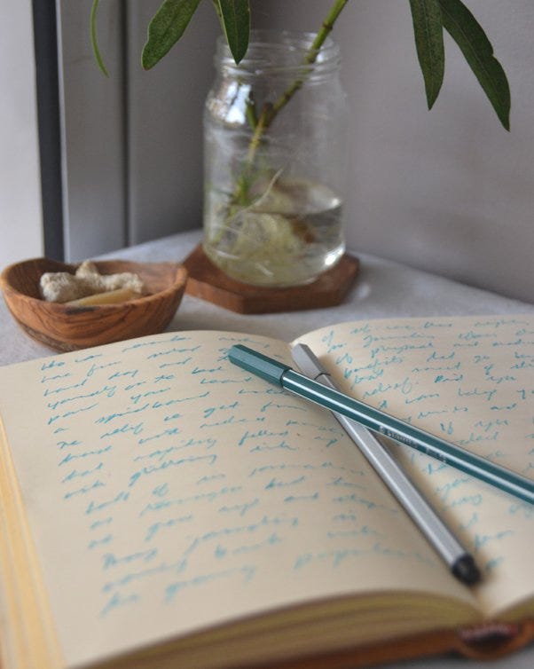 HOW DOES WRITING DOWN YOUR PROBLEMS HELP? by PrathamKumarJaiswal Medium