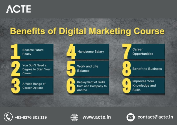 Realm of Digital Marketing Courses: Charting the Path to Career Advancement