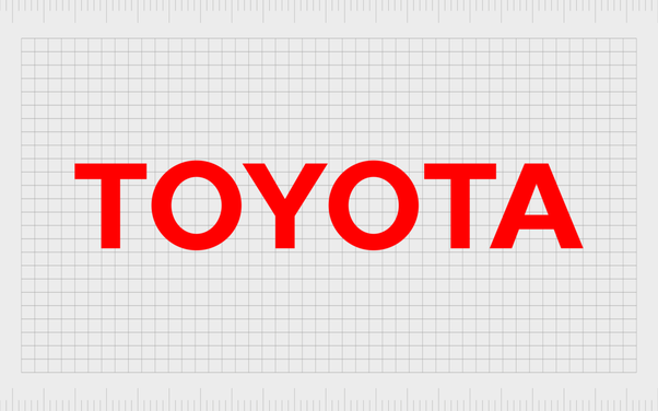 The Legacy and Impact of Toyota's Logo Evolution