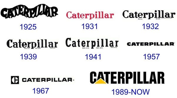 Exploring the Transformation of Caterpillar's Iconic Emblem Over Time