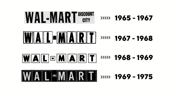 A Journey of Walmart's Iconic Logo Through The Logo Magicians' Eye