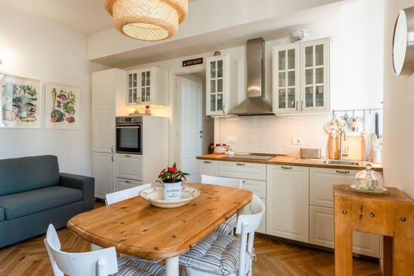 Accommodation Near Milano Centrale: Is It One of the Best Areas to Stay in Milan?