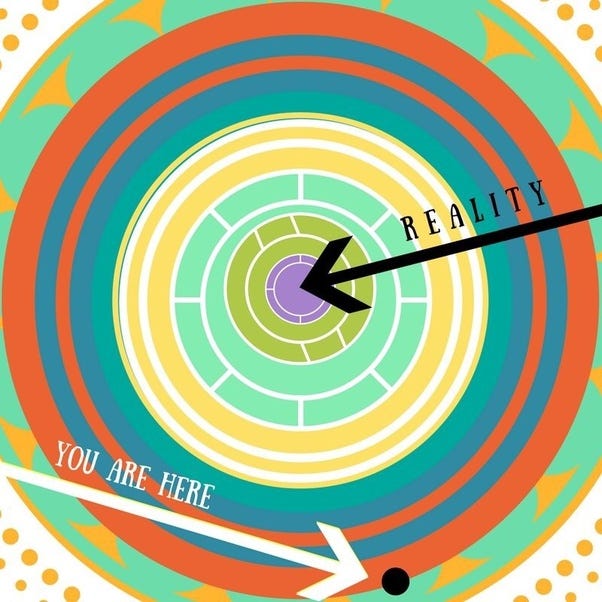 The Simulation Might Just Be Real by Scott Dewing Predict Medium