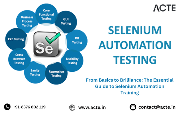 Testing Software Like Never Before: An in-depth look at Selenium proficiency