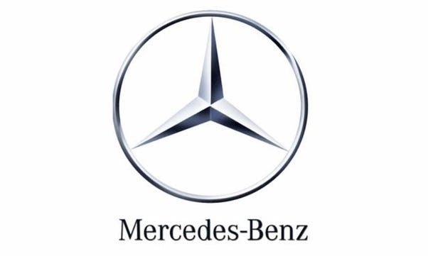 Exploring the History and Symbolism Behind the Mercedes-Benz Emblem