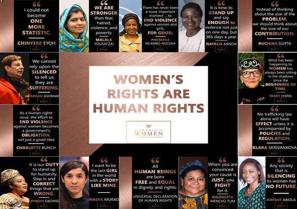 Women’s Rights as Human Rights: Reflecting on Human Rights Day and the ...