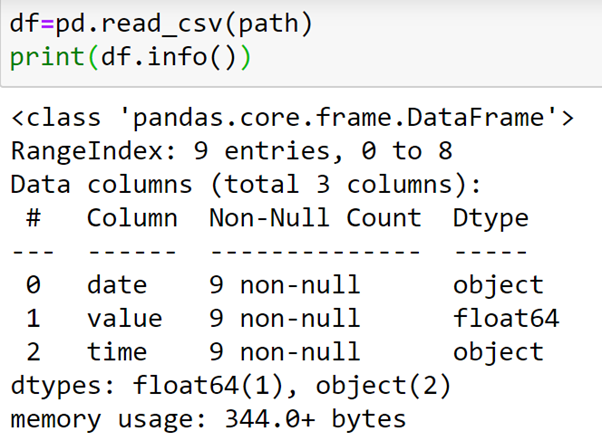Importing data in a right way using Pandas | by Vijay Krishna Nimmana ...