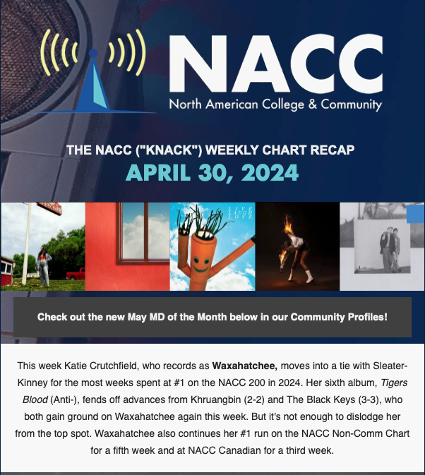this-week-in-college-radio-april-30-2024-by-douglas-blake