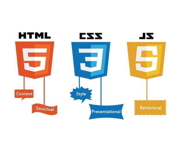 The journey of the web application’s core technologies. | by Swapnil ...