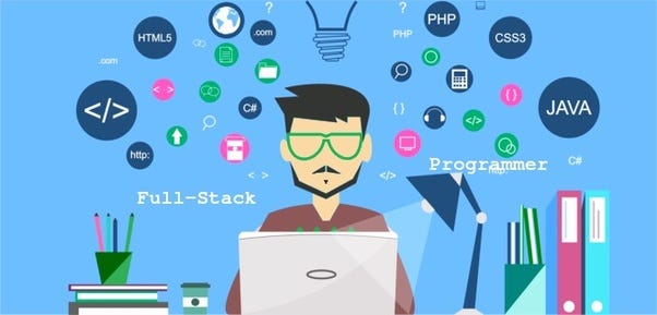 Angular 9 — The Fundamentals. Angular is a powerful responsive… | by ...
