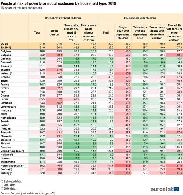 Set a Target to Eliminate Child Poverty — by 2025 by Richard Lombard