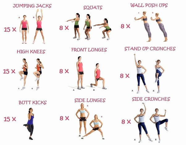 Which Exercises We Should Daily Perform?