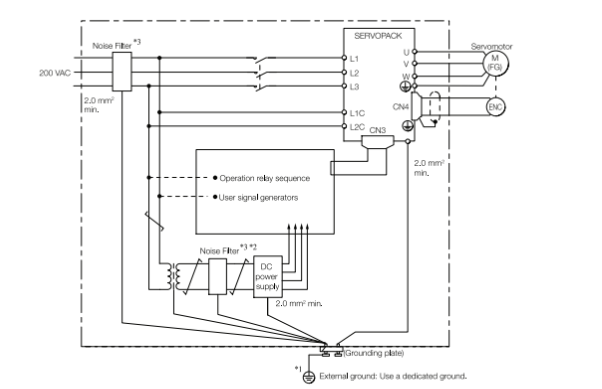 Servo Motorun Kablo Bağlantılarının Yapılması | by Şahin Rulman | Medium