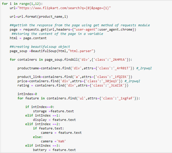 Data Scraping and Analysis using Python | by Umashankar Dyavalingaiah ...