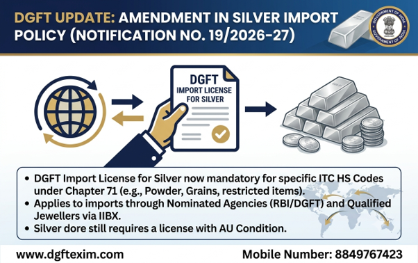 DGFT Import License for Silver Now Mandatory in India? (New Notification 19/2026–27)