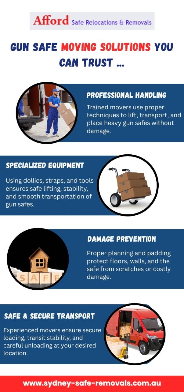 Professional Gun Safe Mover Services in Sydney