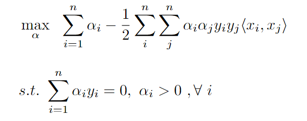 Lecture Notes for Machine Learning: Support Vector Machines | by Kris ...