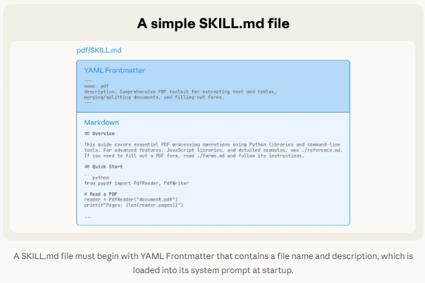Stop Building Over-Engineered AI Agents: How I Built a BigQuery Analyst with Just a Markdown File.