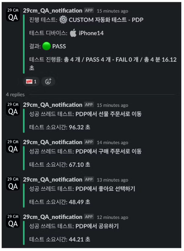 29CM QA팀은 테스트 자동화 사용률을 극적으로 상승 시키기 위해 무엇을 바꿨을까?