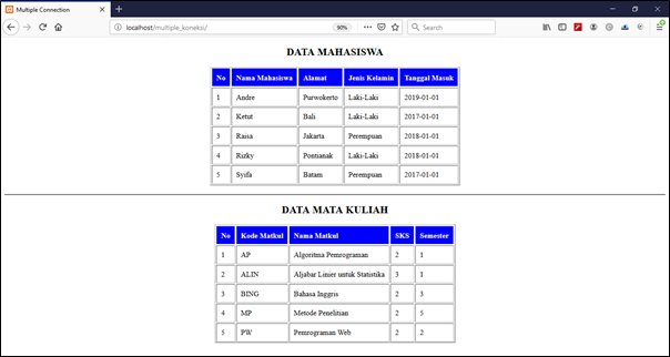 How to Make Multiple Connection in PHP | by SYIFA AYU ANJANI | Medium