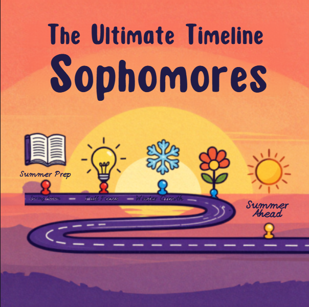 The Ultimate Timeline for Sophomores