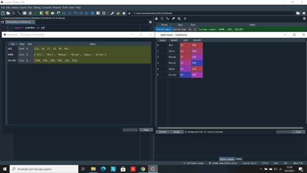 Python Pandas Library. After Numpy library, I will explain… | by Serap ...