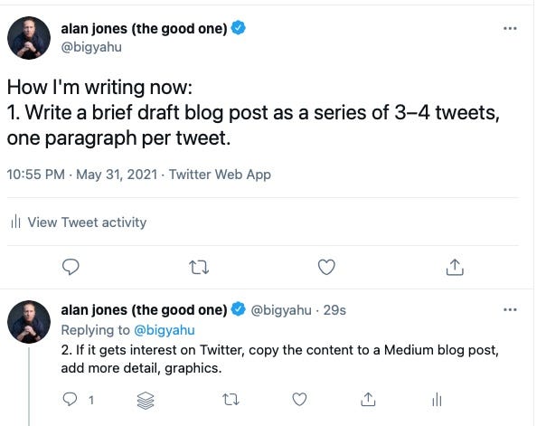 How I’m writing now. 1. Write a brief draft blog post as a… | by Alan ...