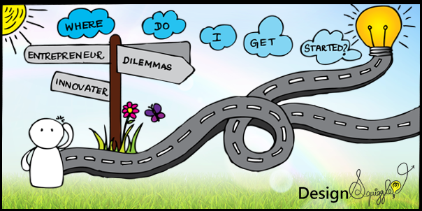 The Questioning Mindset Part-1. Don’t know where to start? Start with ...