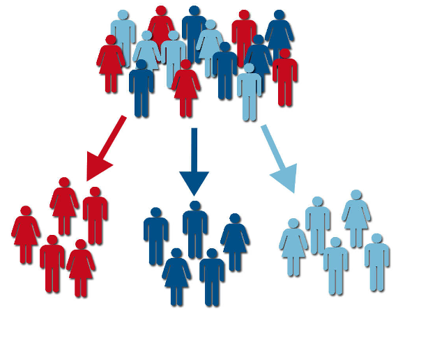 Segmentasi Pelanggan Prioritas dengan Menggunakan RFM Analysis dan Clustering