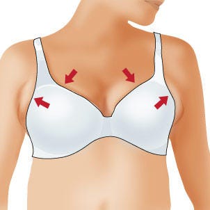 Confidentially Yours on X: if your breasts are in the bra correctly you'll  be able to see if it's a good fit or if maybe it's time to get re fitted! # fitting #