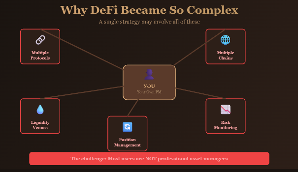 The One-Click DeFi Economy