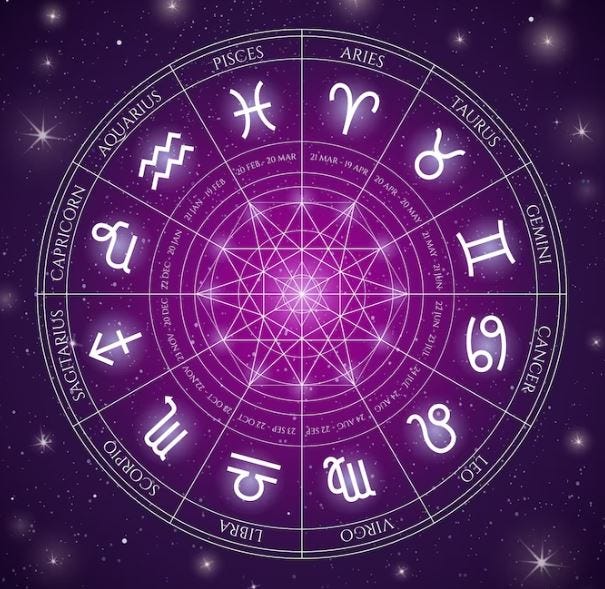 Your Guide To Zodiac Signs All About Zodiac Signs by Astropush Sep