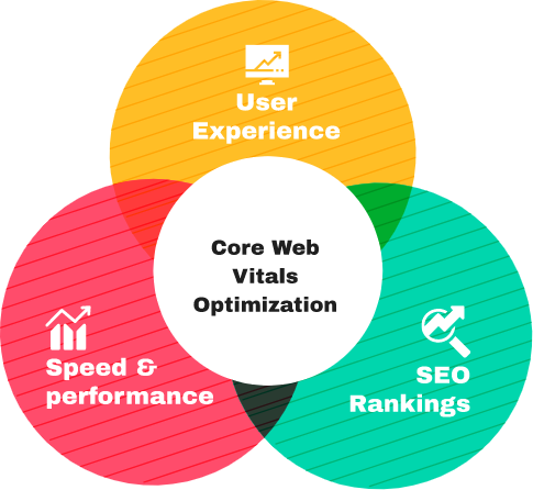 seo company