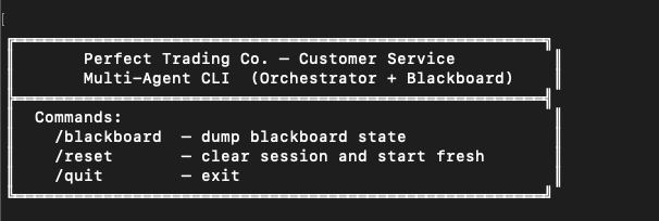 Welcome message with commands
