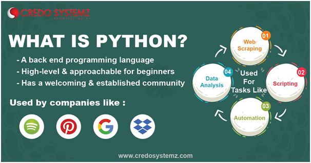 Overview of Python — 2020 (Latest updated) | by Pavithra M | Medium