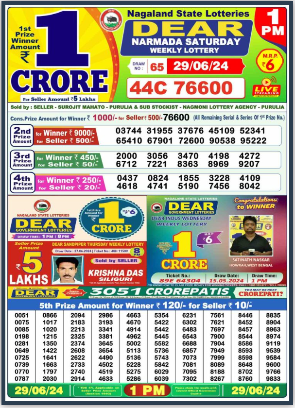 lottery-sambad-today-nagaland-state-result-1-pm-6-pm-8-pm-june-30-6