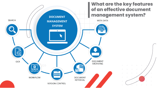 What are the key features of an effective document management system ...