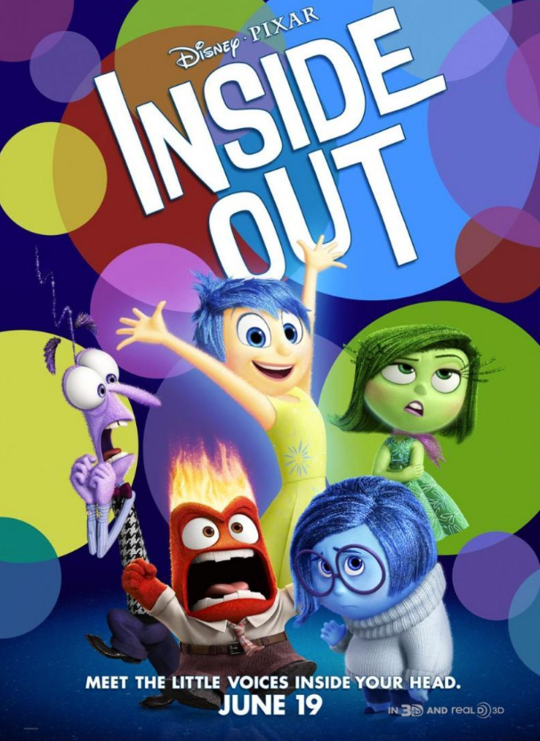 Metáforas conceptuales y la película Inside Out