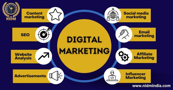 Digital Marketing, Affiliate Marketing